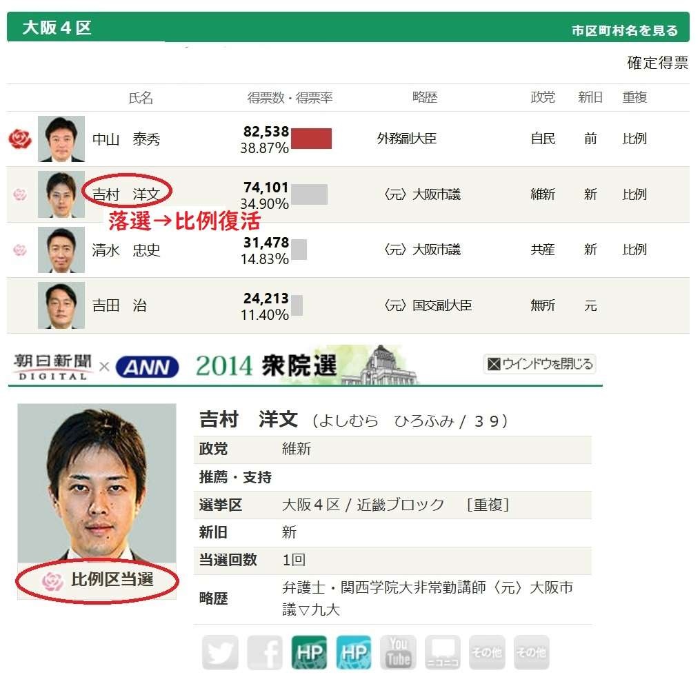 レス1番の画像2