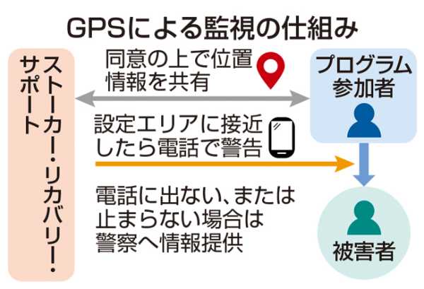 記事サムネイル