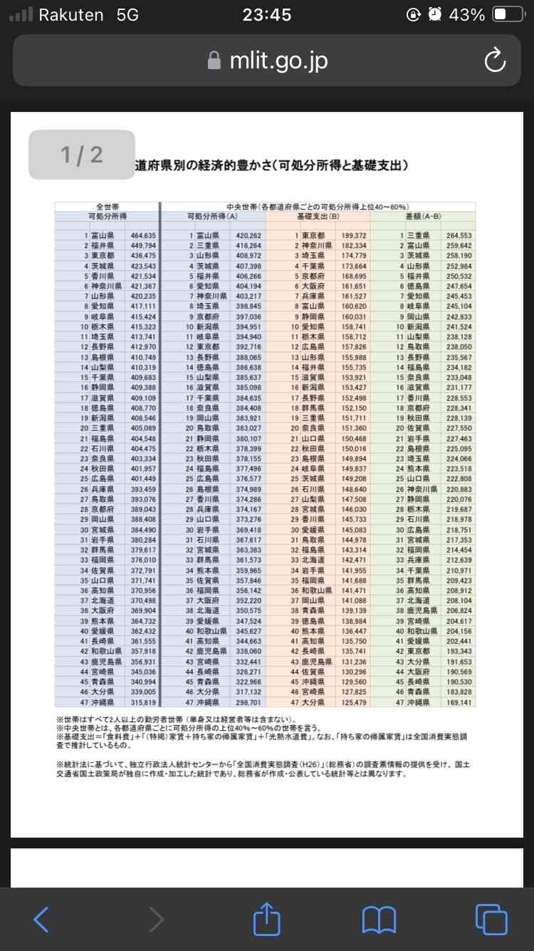 レス6番の画像3