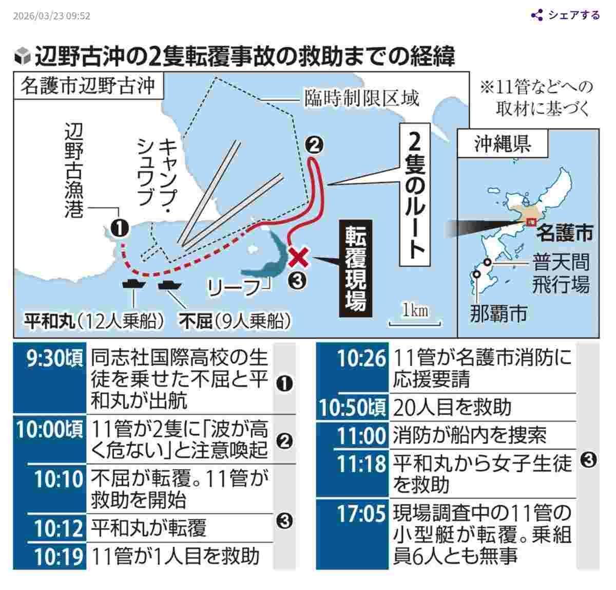 レス1番の画像2